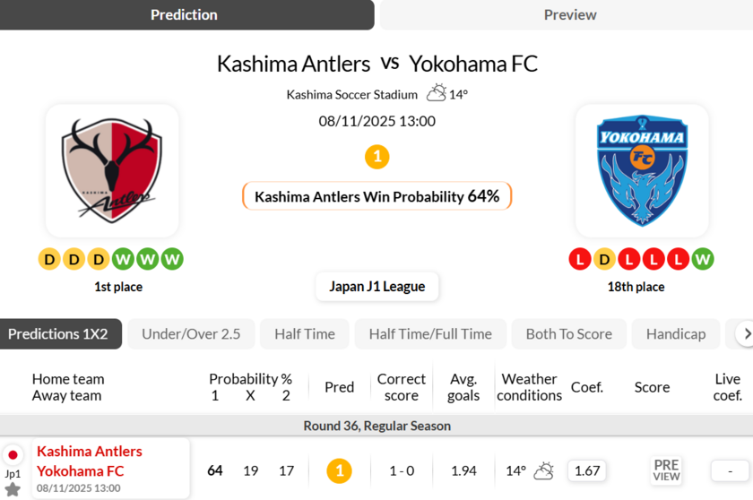 鹿岛鹿角vs横滨FC