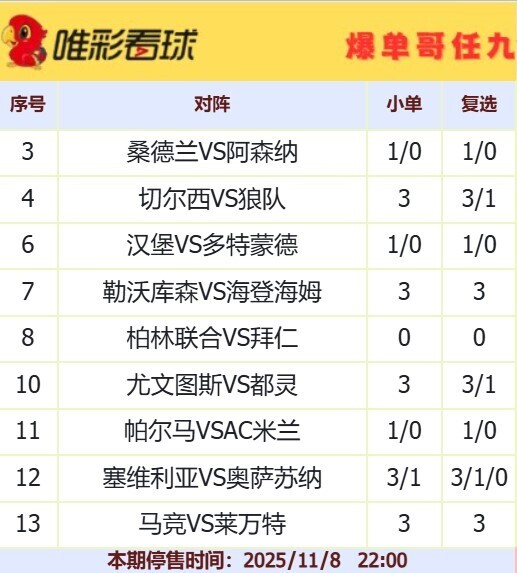 爆单哥25164期小单和复选方案