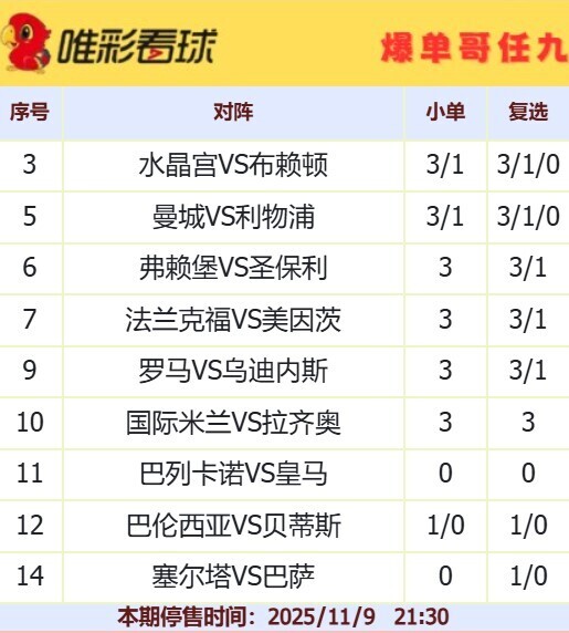 爆单哥25165期小单和复选方案