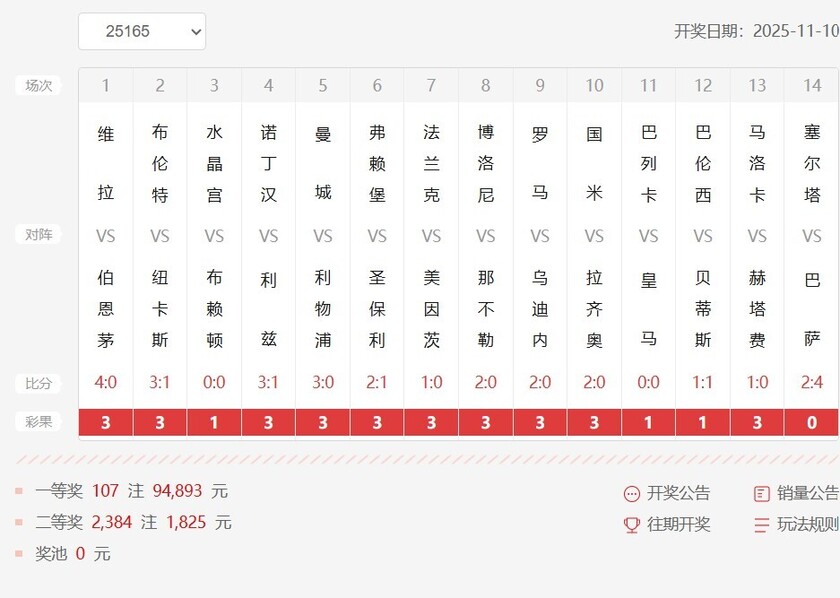 胜负彩25165期开奖结果