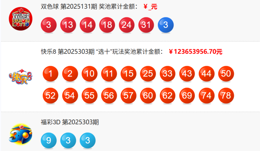 福彩开奖详情图