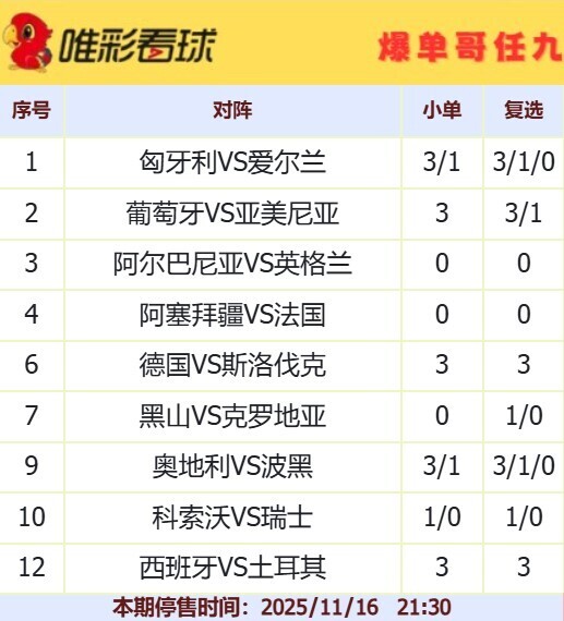 爆单哥25167期小单和复选方案