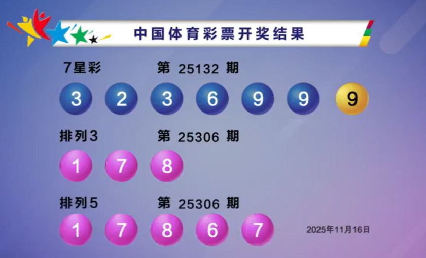 双色球2025132期开奖回顾 开奖结果查询