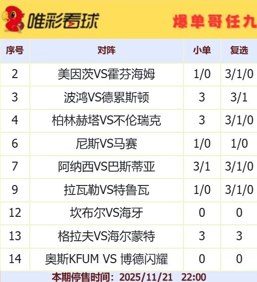 爆单哥25168期小单和复选方案