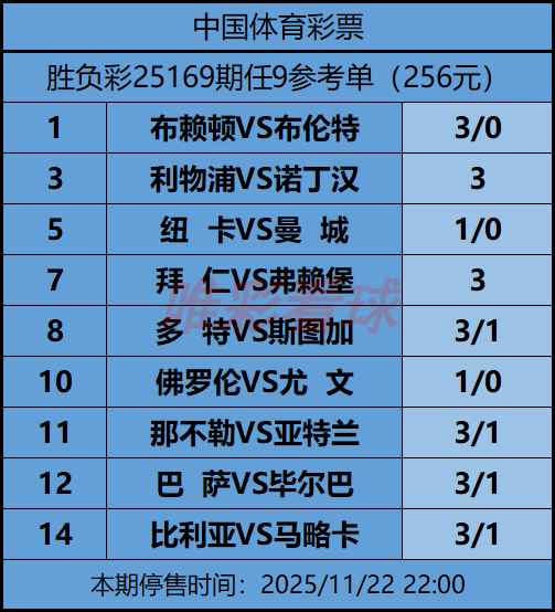 《姜山冷门》25169期任九预测