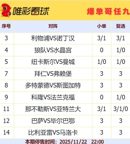 爆单哥25169期小单和复选方案