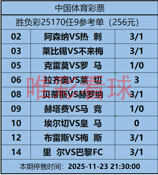 姜山冷门25170期