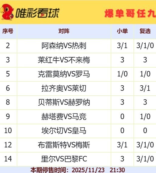 爆单哥25170期小单和复选方案