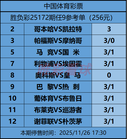 《姜山冷门》25172期任九预测