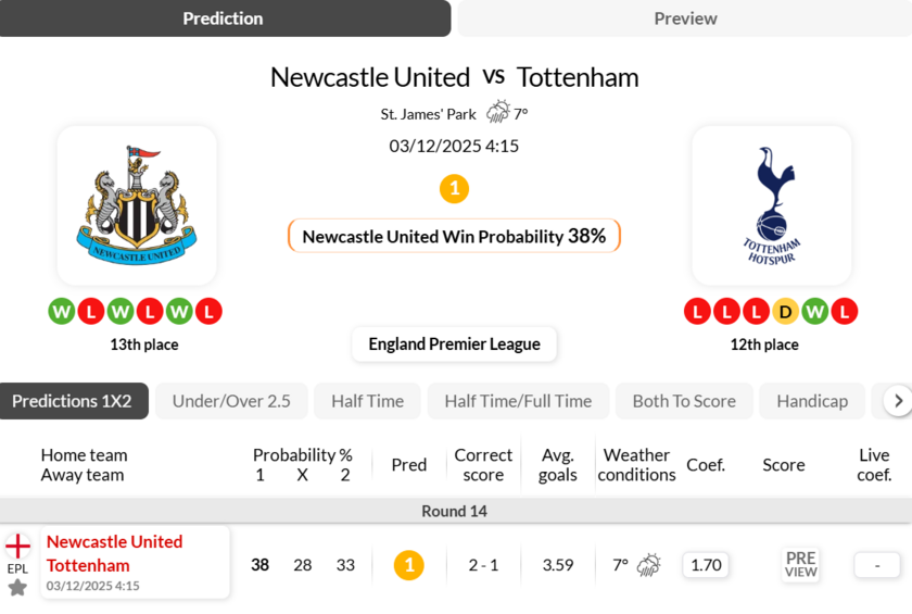 纽卡斯尔vs热刺