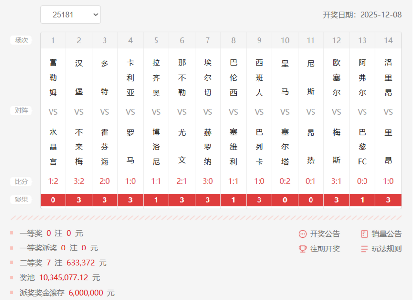 胜负彩第25181期十四场