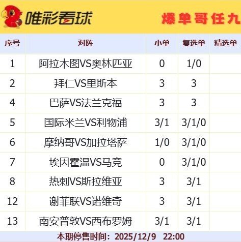 爆单哥25182期小单和复选单