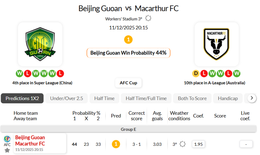 北京国安VS麦克阿瑟FC