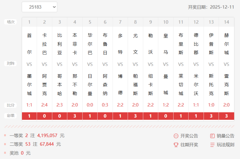 胜负彩第25183期十四场