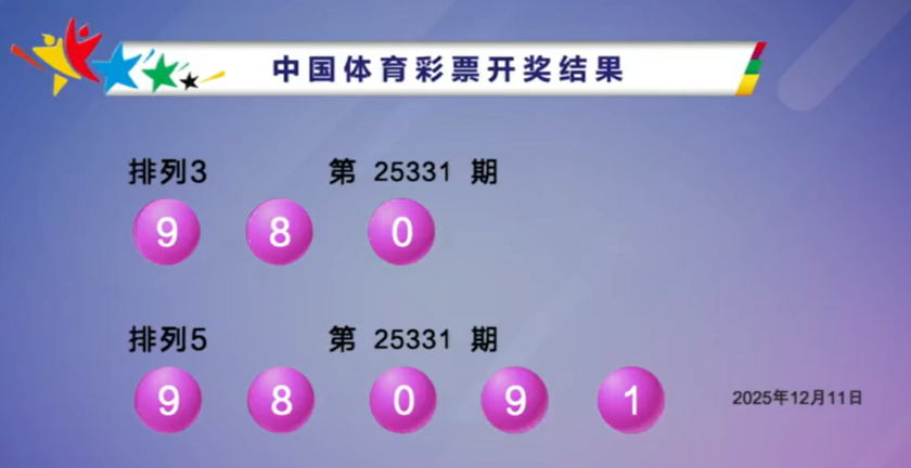 双色球2025143期开奖回顾 开奖结果查询