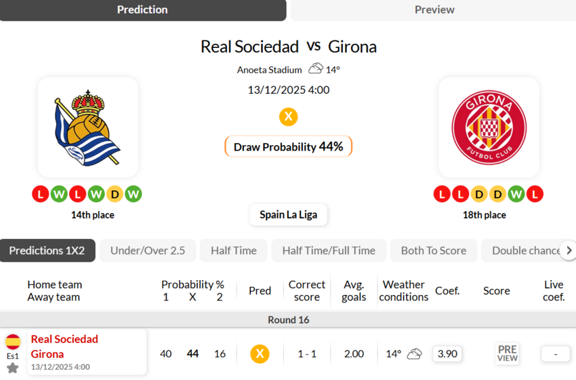 皇家社会vs赫罗纳