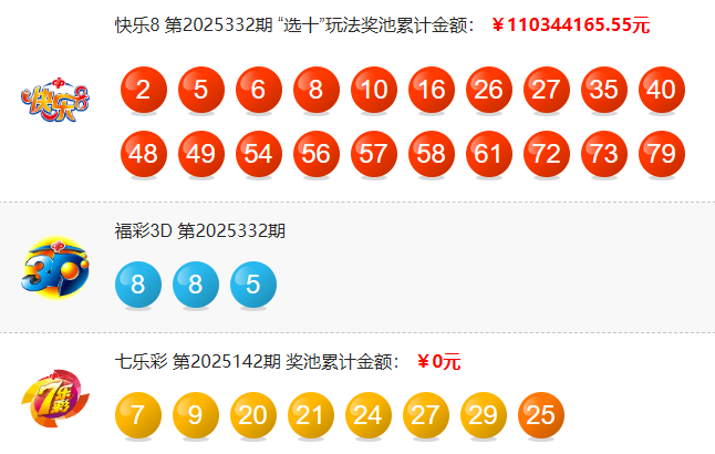 排列五2025332期开奖回顾 开奖结果查询