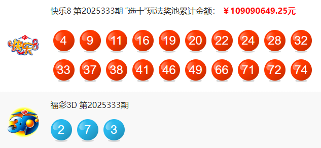 大乐透2025142期开奖回顾 开奖结果查询