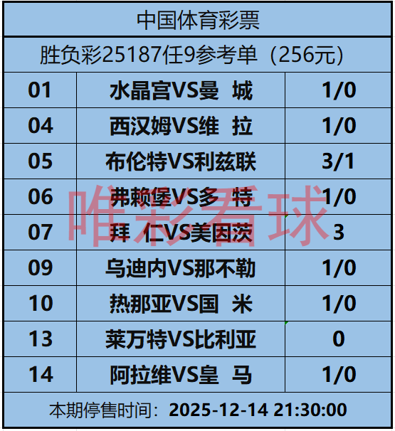姜山冷门25187期