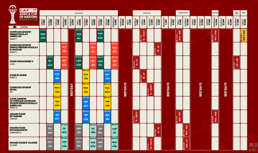 非洲杯赛程图