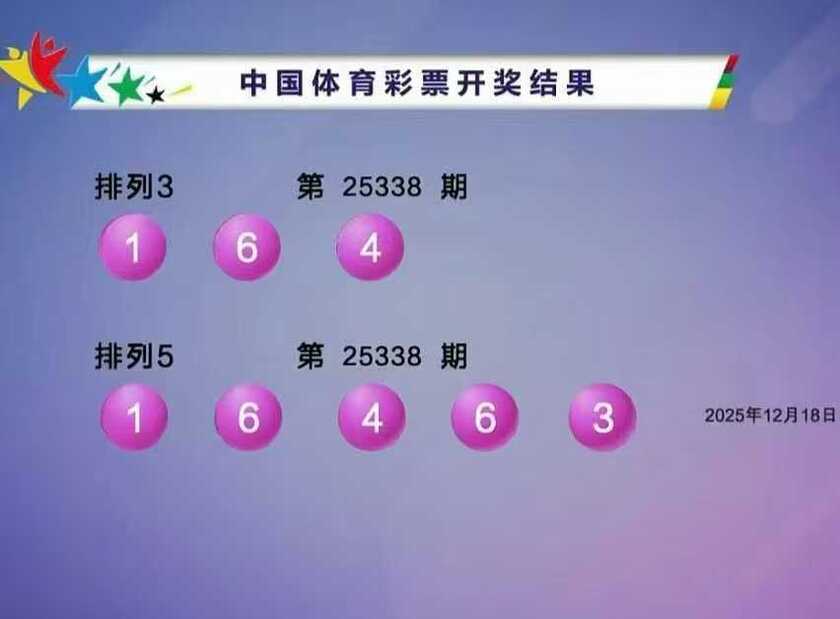 双色球2025146期开奖回顾 开奖结果查询