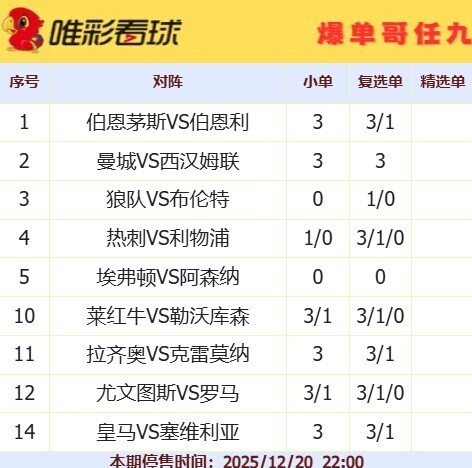 爆单哥25190期小单和复选单