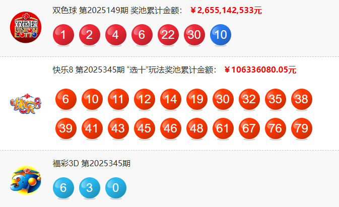 福彩开奖详情图