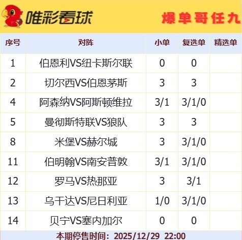 爆单哥25196期小单和复选单