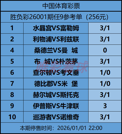 《姜山冷门》26001期任九预测