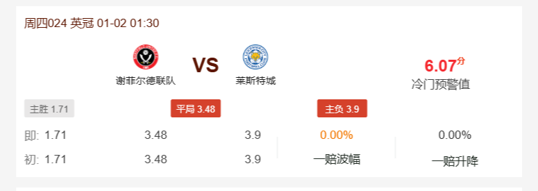 谢菲尔德联VS莱斯特城