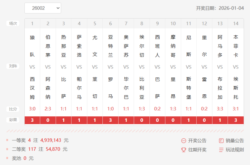 胜负彩第26002期十四场