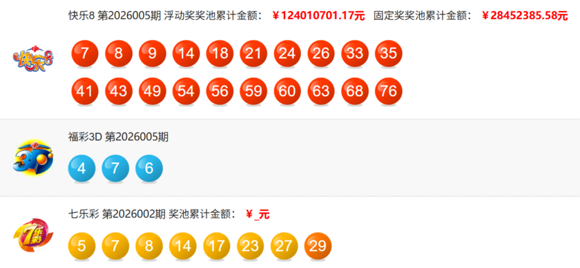 大乐透26002期开奖回顾 开奖结果查询