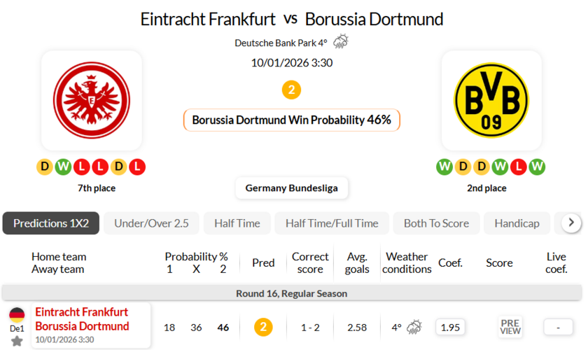 法兰克福VS多特蒙德