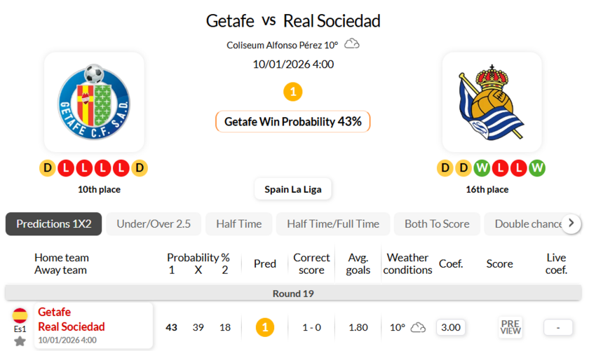 赫塔菲VS皇家社会