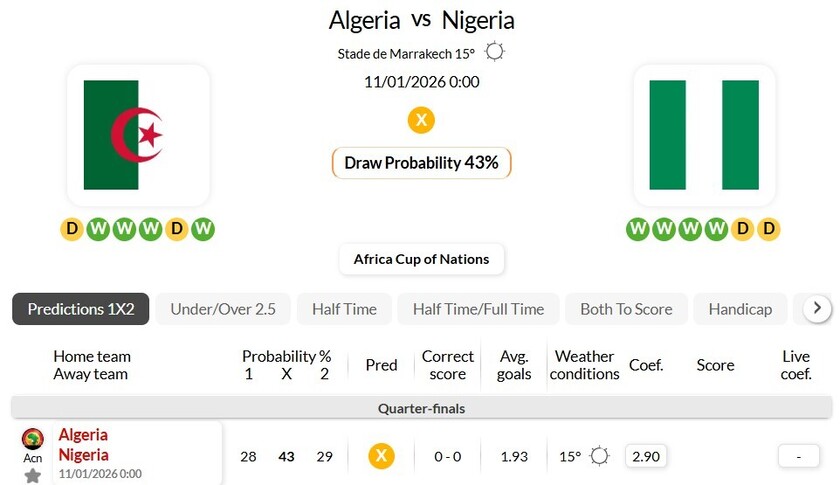 阿尔及利亚VS尼日利亚