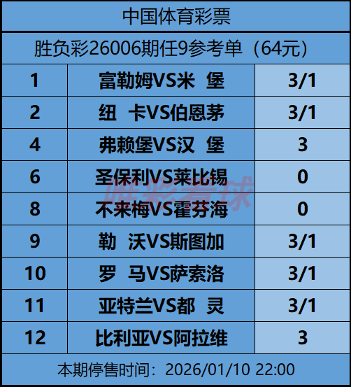 《姜山冷门》26006期任九预测