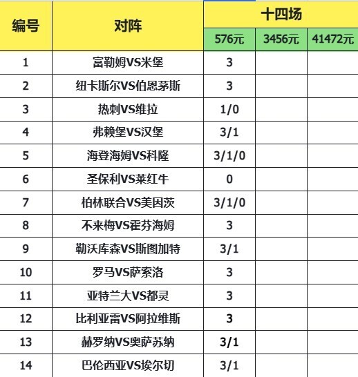 致命14场胜负彩26006期
