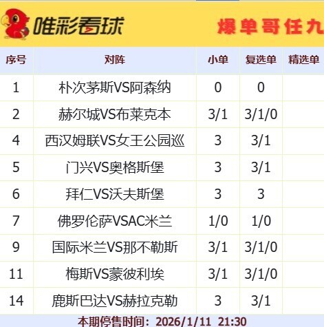 爆单哥26007期小单和复选单