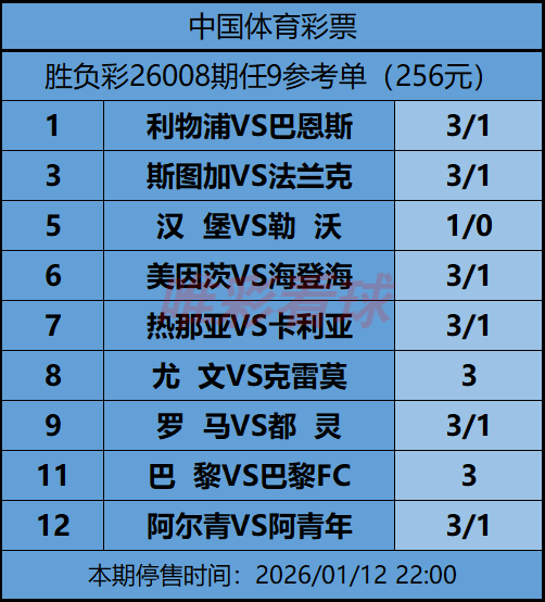 《姜山冷门》26008期任九预测