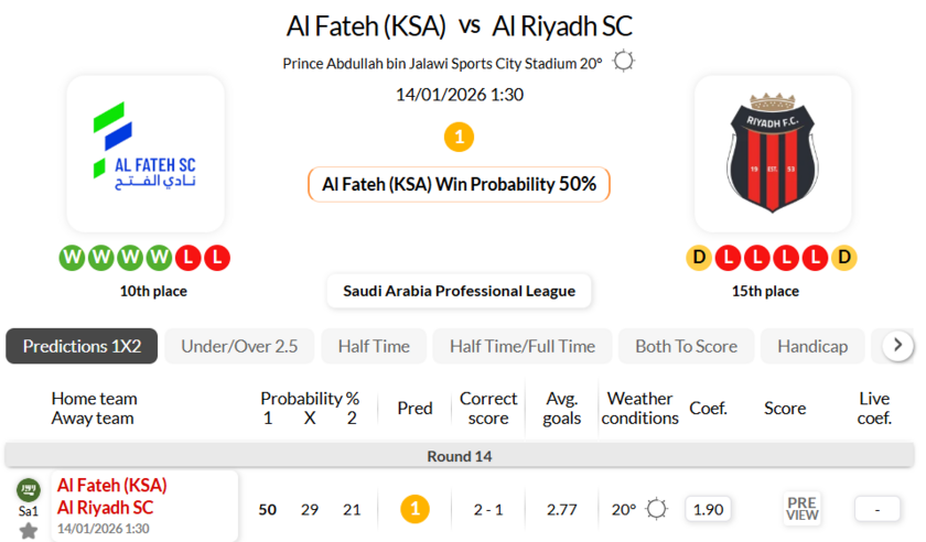 穆拜赖兹征服VS利雅得