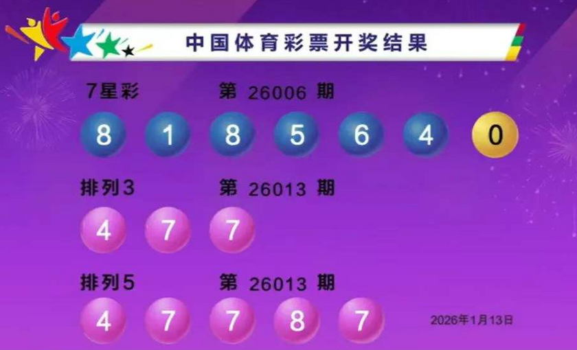 双色球2026006期开奖回顾 开奖结果查询