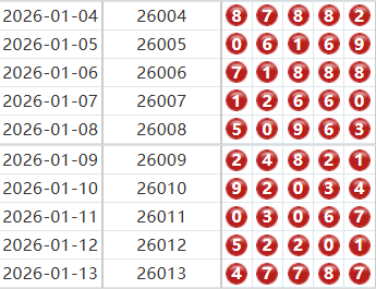 排列五分析走势图