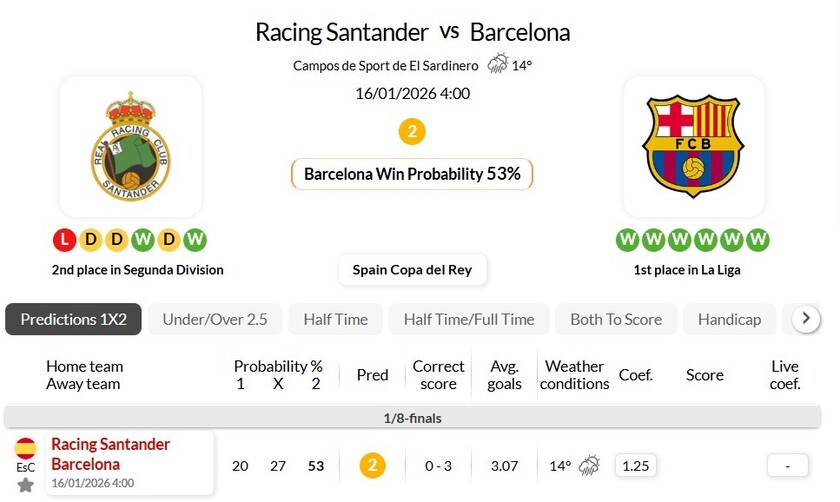 桑坦德VS巴塞罗那