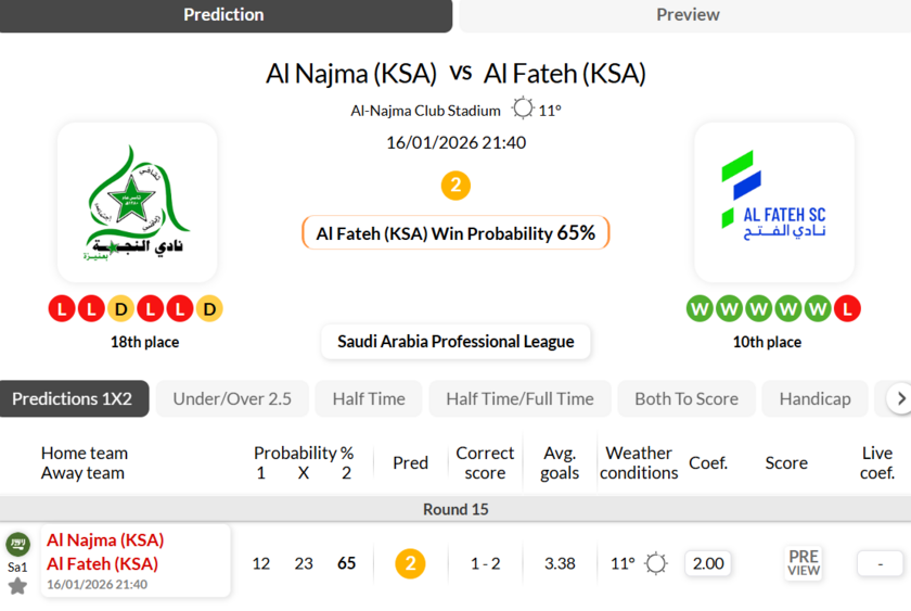 欧奈纳伊vs穆拜征服