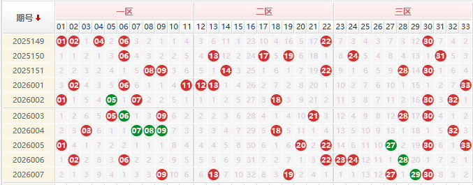 双色球第2026008期授渔看彩