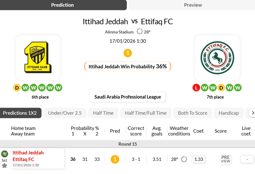 吉达联合vs达曼协定