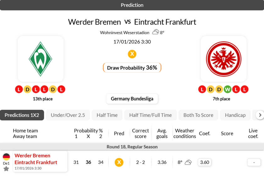 不来梅vs法兰克福