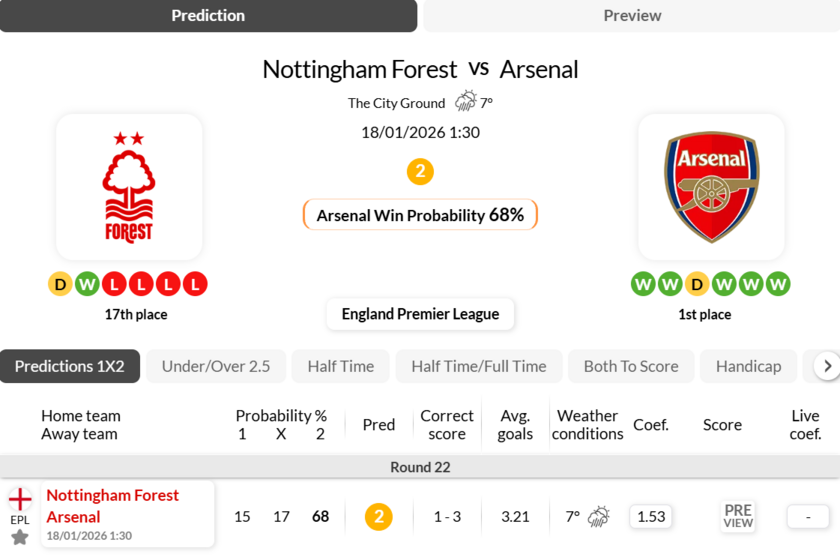 诺丁汉vs阿森纳