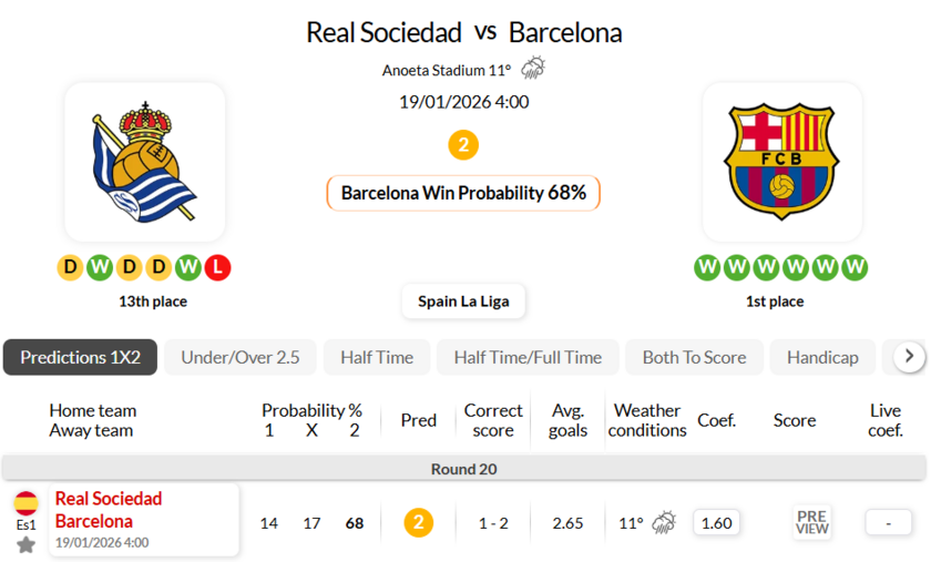皇家社会VS巴塞罗那