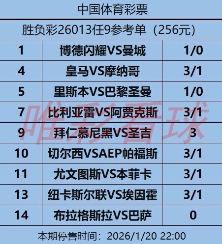 姜山冷门26013期
